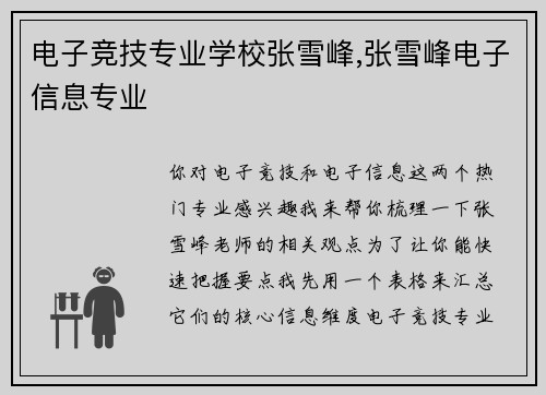 电子竞技专业学校张雪峰,张雪峰电子信息专业