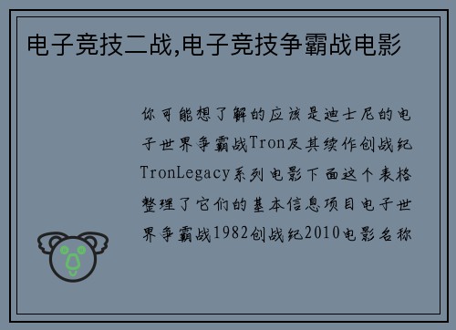 电子竞技二战,电子竞技争霸战电影